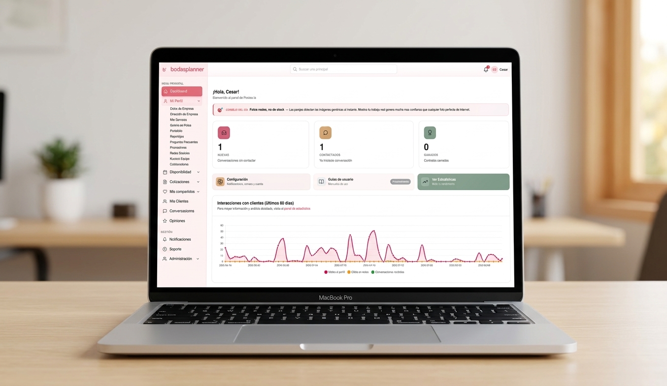 Dashboard Bodas Planner